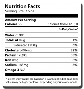 Shrimp Nutrition Chart